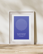Matariki Prints