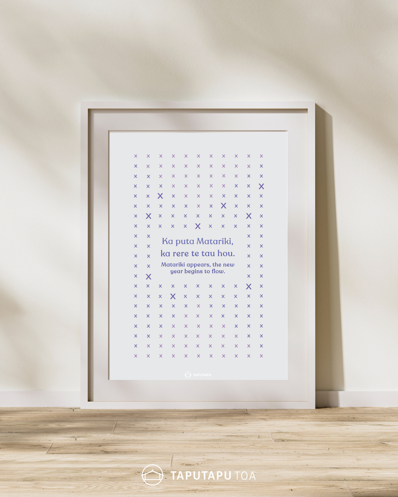 Matariki Whakataukī Prints- DIGITAL PRINTS
