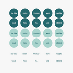  Rare TEXT Instagram Icons Pack TEAL