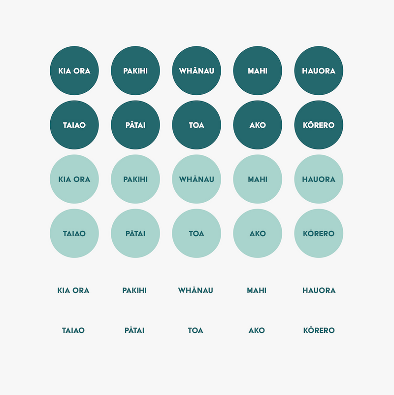  Rare TEXT Instagram Icons Pack TEAL